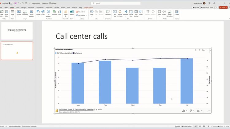 Microsoft verbessert Power-BI-Integration in Powerpoint