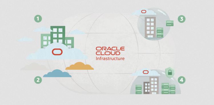 Oracle-Datenbank neu bei Google Cloud und AWS